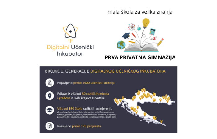 Digitalni učenički inkubator: PPG je četvrta najinovativnija škola u Hrvatskoj! PPG prva privatna gimnazija zagreb