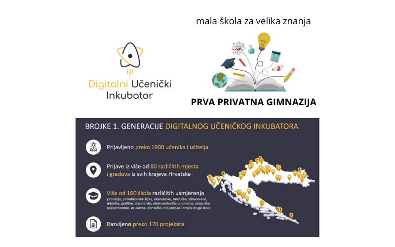Digitalni učenički inkubator: PPG je četvrta najinovativnija škola u Hrvatskoj! PPG prva privatna gimnazija zagreb