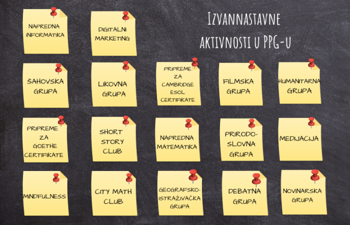 Koju ćeš izvannastavnu aktivnost izabrati? PPG prva privatna gimnazija zagreb