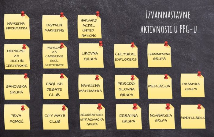 Koju izvannastavnu aktivnost PPG-a biraš? PPG prva privatna gimnazija zagreb