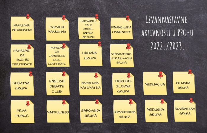 Koju ćeš izvannastavnu aktivnost odabrati? | Prva privatna gimnazija zagreb