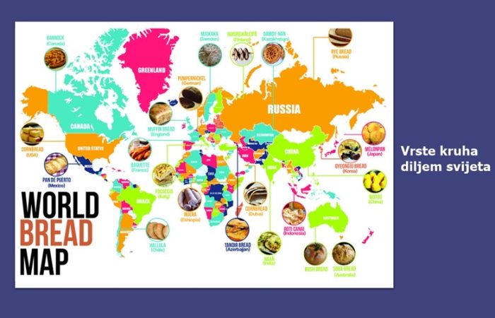 Sve o kruhu na geografsko-istraživačkog grupi | Prva privatna gimnazija zagreb