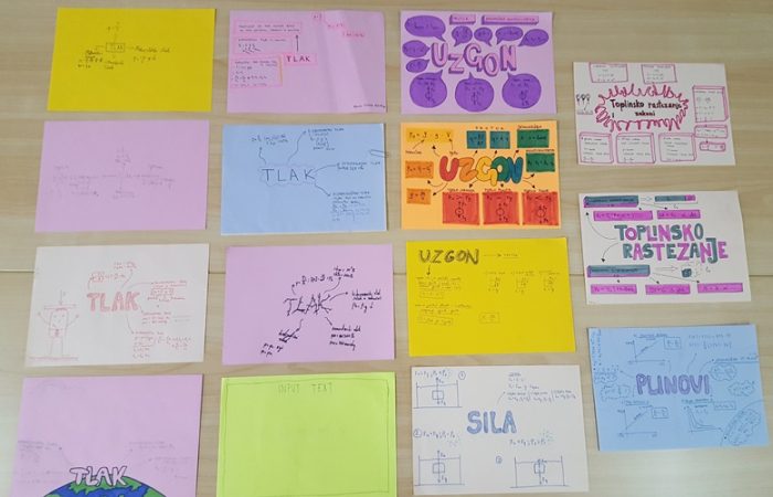 Kreativna nastava: mentalne mape na satu fizike PPG prva privatna gimnazija zagreb