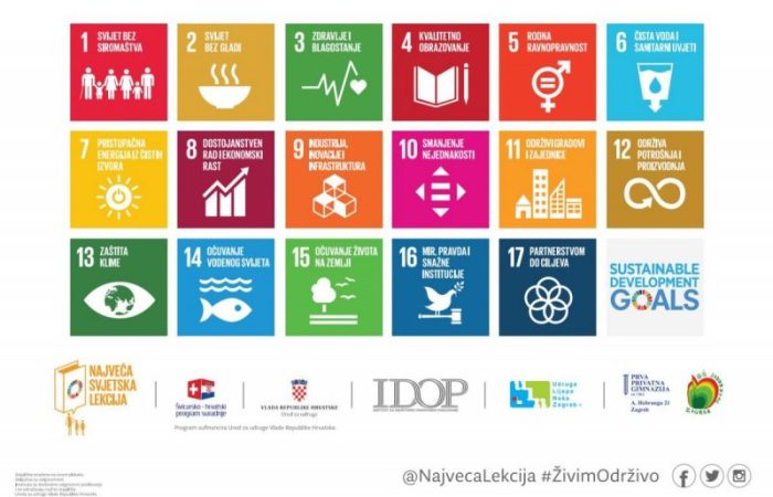 Predstavljen švicarsko-hrvatski projekt "Najveća svjetska lekcija u Hrvatskoj" PPG prva privatna gimnazija zagreb