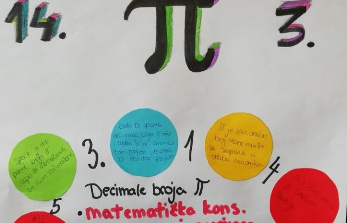 Obilježili smo dan broja Pi | Prva privatna gimnazija zagreb